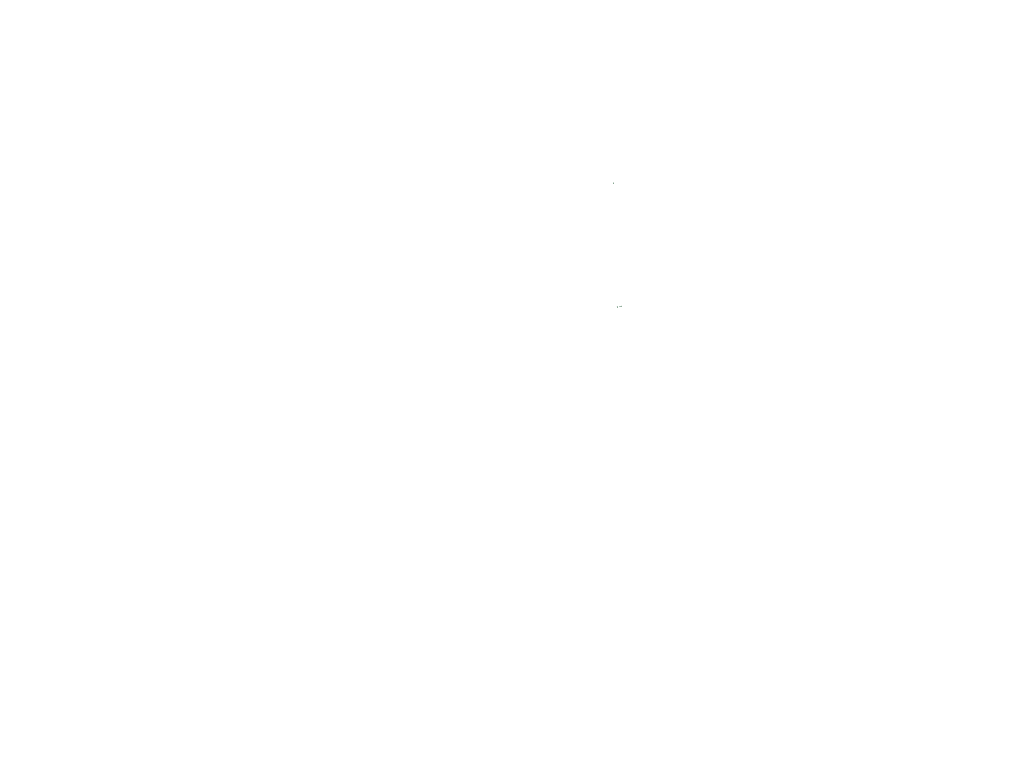 שדרות היובל